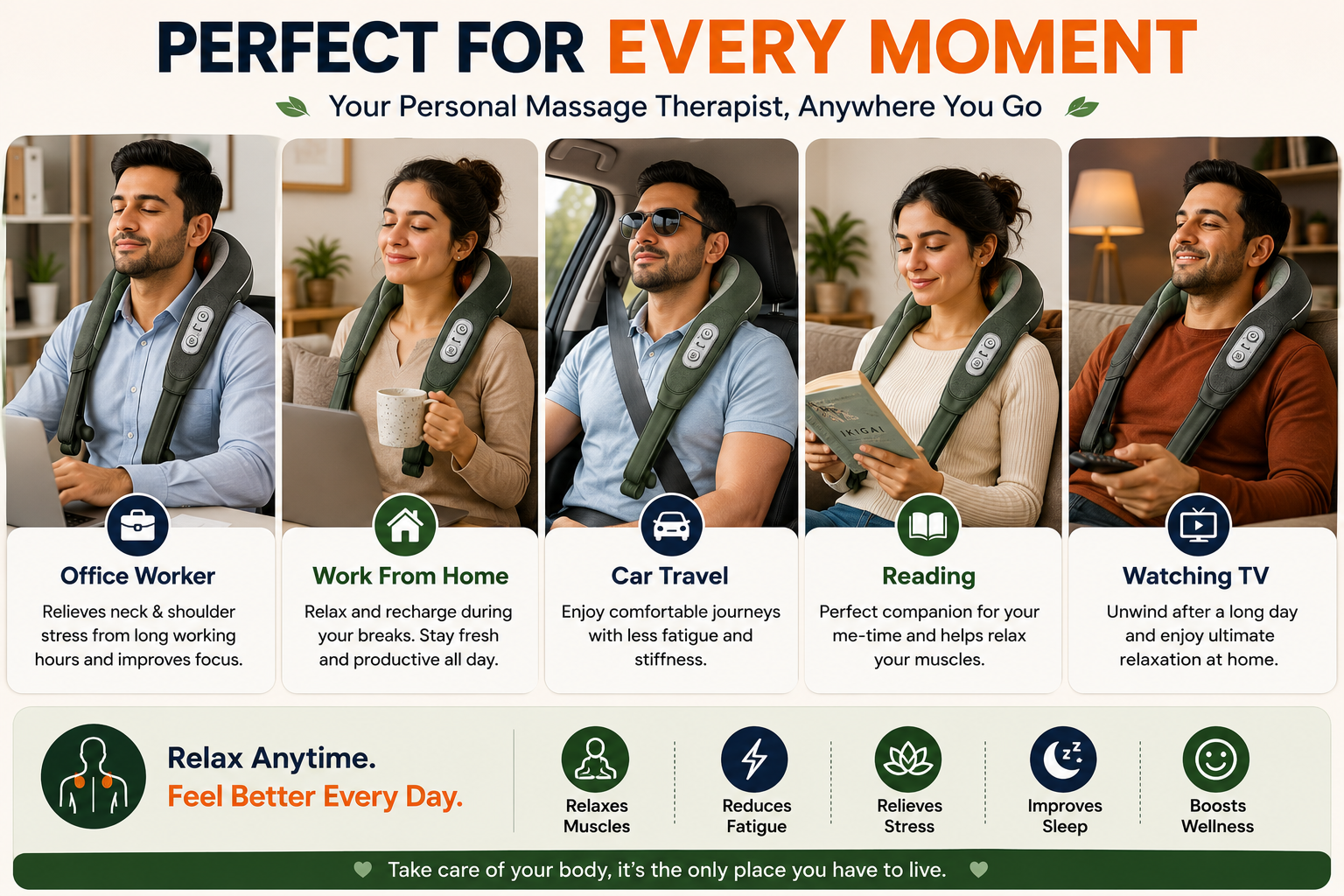 Neck Massager for Home Office and Travel - FundayBucket