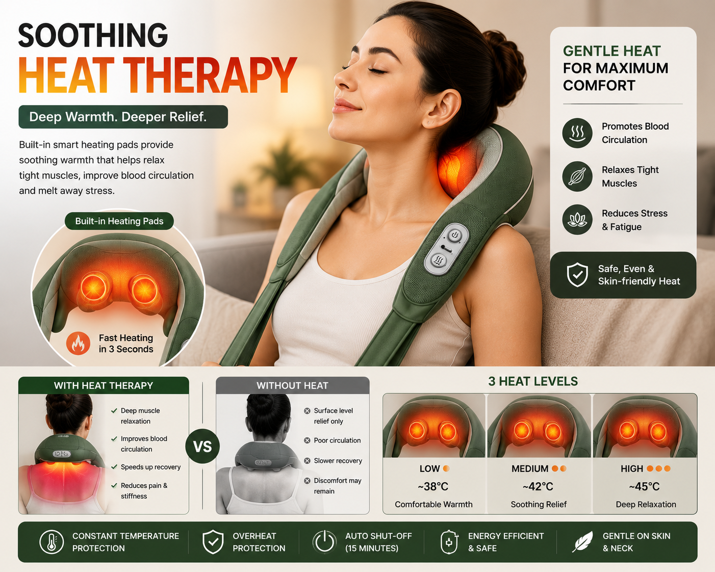 Heat Therapy Neck Massager for Shoulder Pain Relief - FundayBucket